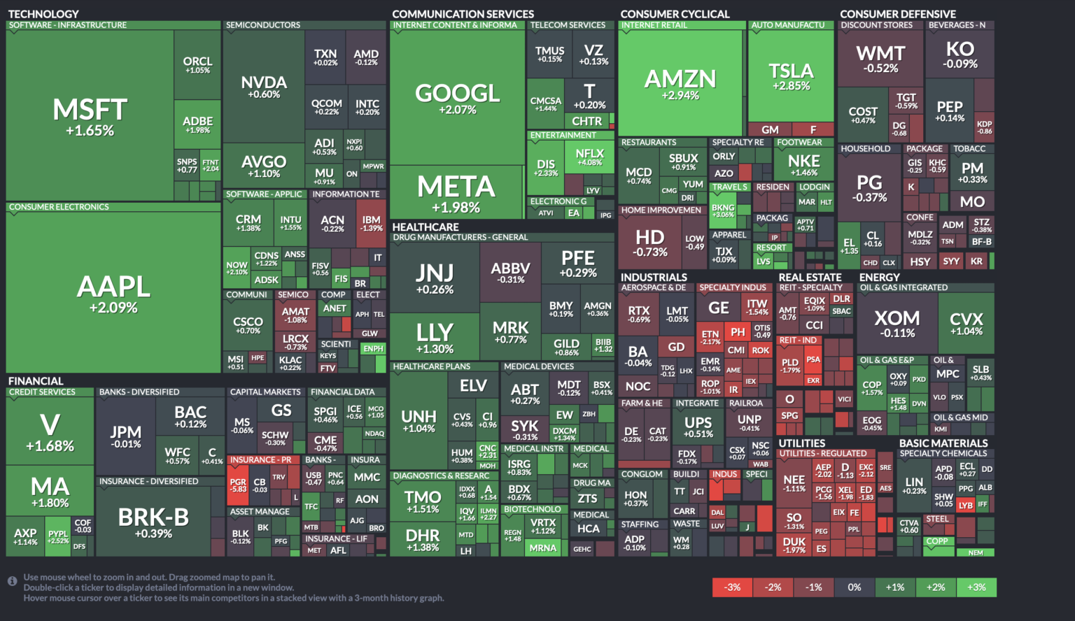 Was ist ein index definition und erkl rung atx dax s p 500