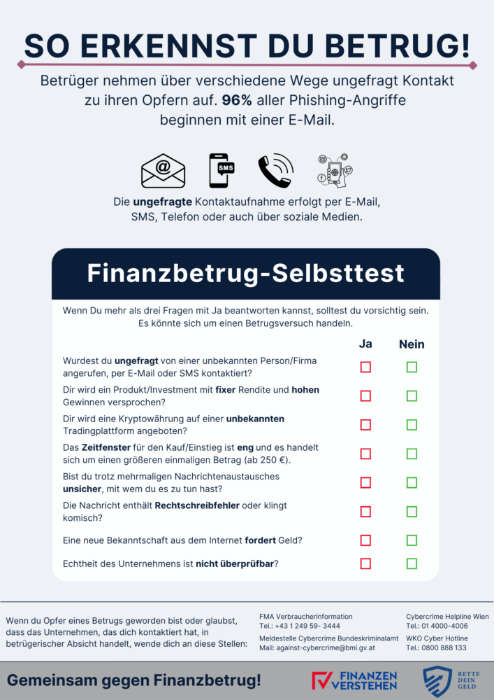 Finanzbetrug Checkliste - So erkennst Du Betrug - Finanzenverstehen, Rettedeingeld - komprimiert (1)