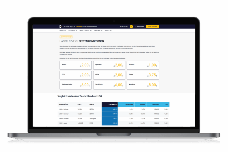 CapTrader Gebühren, Pricing, Konditionen CapTrader Gebühren, Pricing, Konditionen