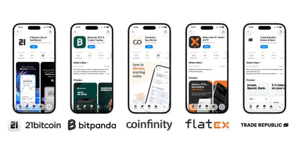 Überblick über steuereinfache Bitcoin-Anbieter in Österreich