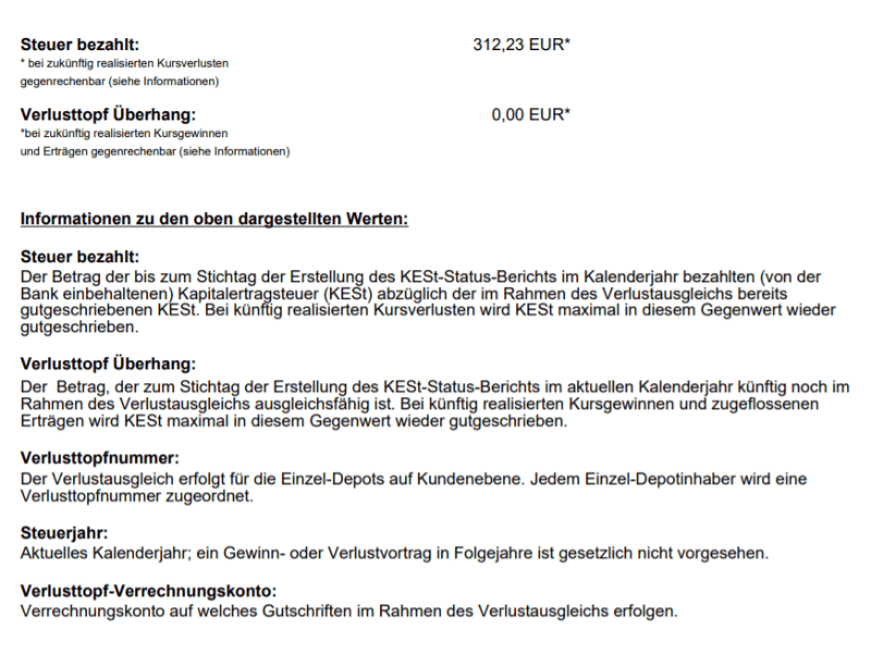 KESt-Verlustausgleich Dadat Bank