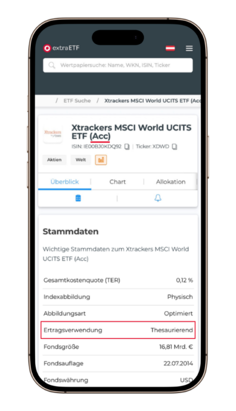 Screenshot des Xtrackers MSCI World UCITS ETF (Acc) auf der Vergleichsseite extraETF. Rot markiert sind "(Acc)" für das englische ‚Accumulating‘ und die Ertragsverwendung "Thesaurierend". Beides zeigt an, dass Dividenden direkt wiederveranlagt werden.