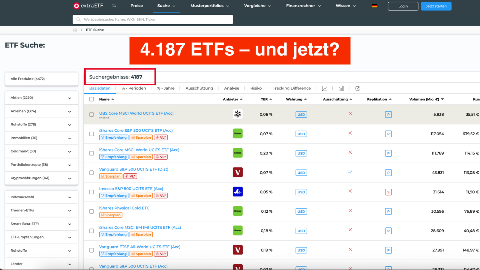 Kursfolie zur Auswahl und Beurteilung von ETFs