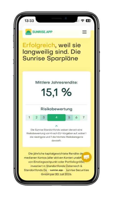 investieren mit Sunrise - Abbildung der Rendite bei Sunrise